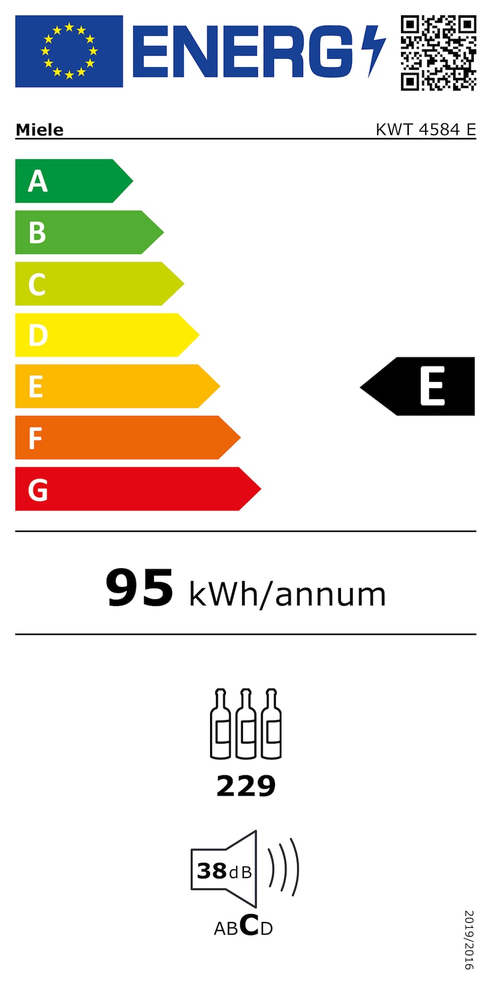 kwt 4584-energy_label